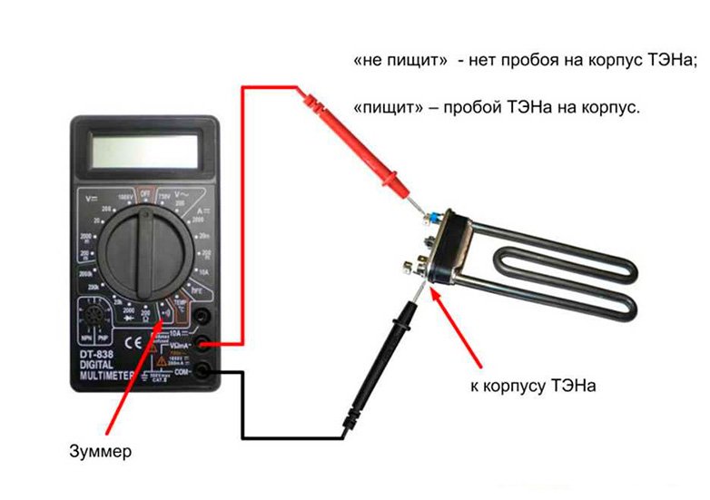 Ремонтуємо бойлер самостійно