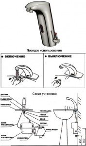 Сенсорний безконтактний змішувач: вибір, ремонт і установка своїми руками