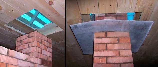 Димар через стіну, вузол проходу через покрівлю, кріплення димоходу до стіни Димар через стіну, вузол проходу через покрівлю, кріплення димоходу до стіни