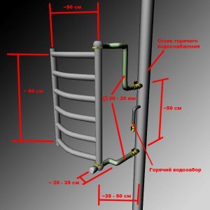Полотенцесушитель водяній: установка своїми руками, ціни і як вибрати Полотенцесушитель водяній: установка своїми руками, ціни і як вибрати