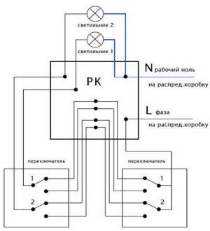 Двохклавішний прохідний вимикач: схема і інструкція підключення