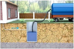 Яма для каналізації в приватному будинку своїми руками: особливості різних видів ям, етапи будівництва