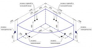 Кутова ванна: розміри, фото, ціни і дизайн
