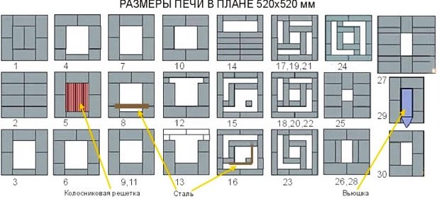 Голландська піч з плитою: схема, порядовка, відео
