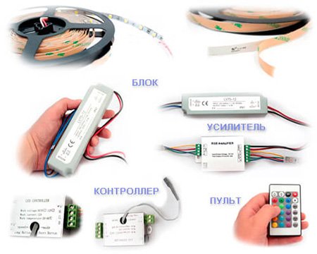 Підсвітка стелі світлодіодною стрічкою своїми руками