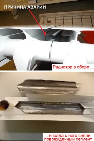 Технічні характеристики алюмінієвих радіаторів опалення