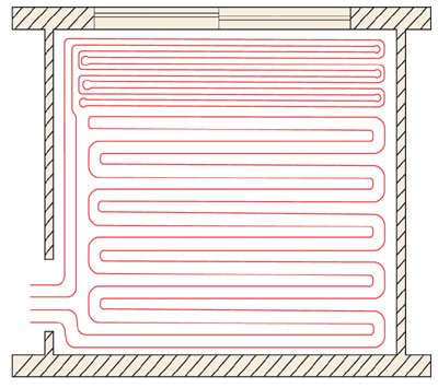 Водяна тепла підлога своїми руками: схема монтажу + фото та відео