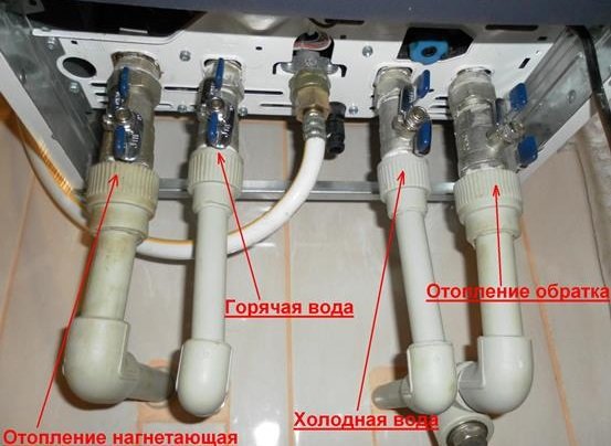 Схема підключення двоконтурного газового котла до системи опалення