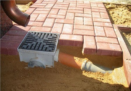 Отмостка навколо будинку з тротуарної плитки: як зробити своїми руками