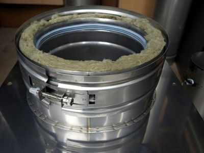 Як утеплити димар газового котла базальтової ватою Як утеплити димар газового котла базальтової ватою