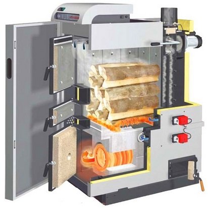 Принцип роботи піролізного котла   опис технологічного процесу