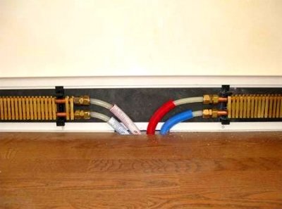 Як вибрати підлоговий радіатор опалення