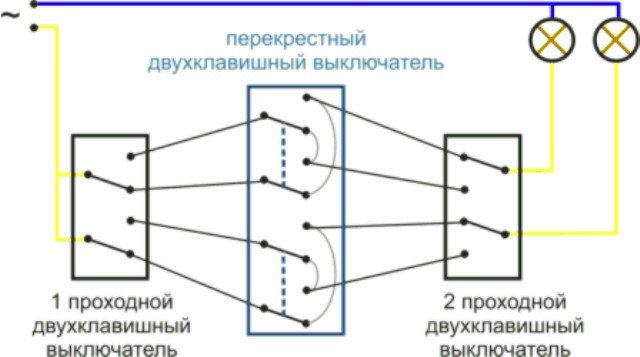 Двохклавішний прохідний вимикач: схема і інструкція підключення
