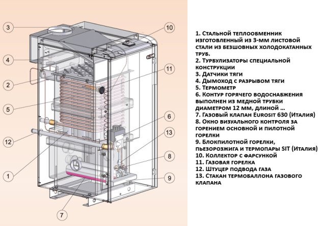 Газові підлогові котли Росс модельного ряду Люкс