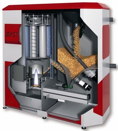 Опалювальні котли на твердому паливі для приватного будинку