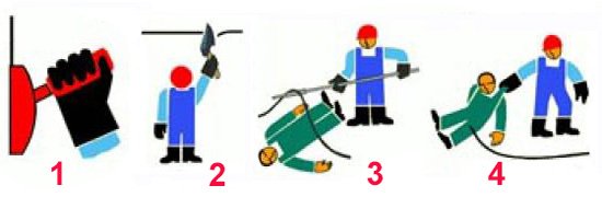 Перша допомога при ударі струмом: як зробити правильно