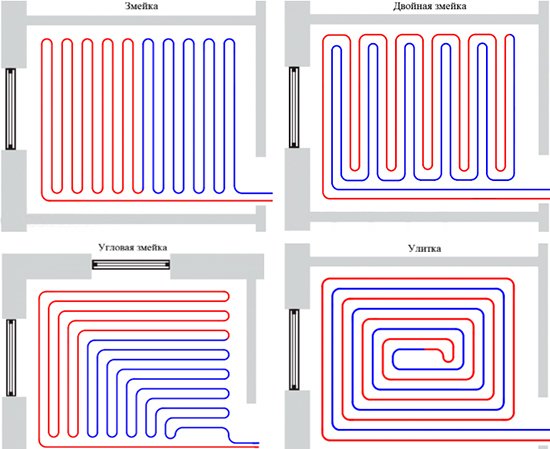Труби для теплої водяної підлоги: як вибрати