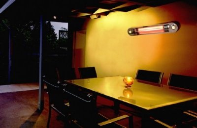 Як вибрати настінний електричний обігрівач