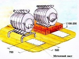 Як і чим правильно топити піч Булерьян: види палива, інструкція з експлуатації і правила топки