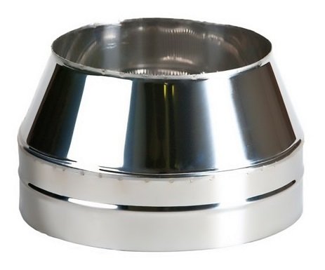 Ковпак на трубу димоходу, парасолька на димар своїми руками, захист від дощу і конденсату Ковпак на трубу димоходу, парасолька на димар своїми руками, захист від дощу і конденсату