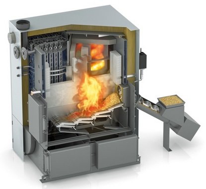 Водогрійні котли на дровах для дачі: конструкція та принцип роботи Водогрійні котли на дровах для дачі: конструкція та принцип роботи