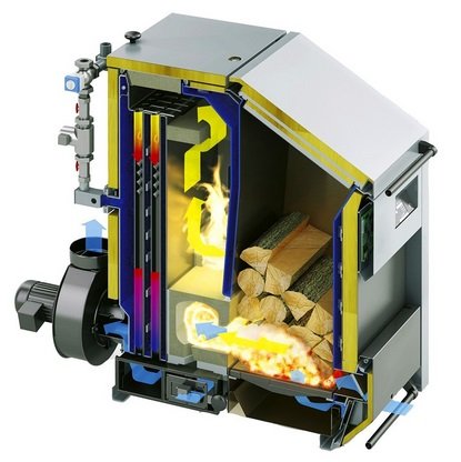 Опалювальні котли на твердому паливі для приватного будинку
