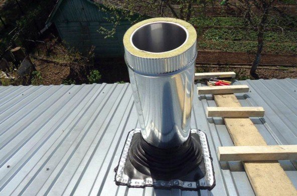 Сендвіч труба для димоходу: схема монтажу димоходу сендвіч, установка своїми руками Сендвіч труба для димоходу: схема монтажу димоходу сендвіч, установка своїми руками