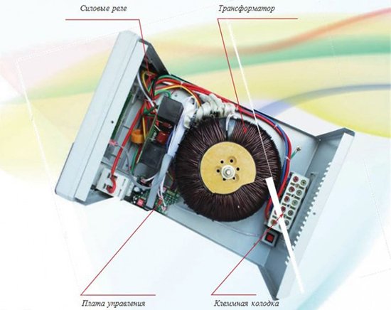 Схема підключення стабілізатора напряженияв приватному будинку
