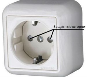 Розетки на фартуху кухні: скільки, де і як встановити