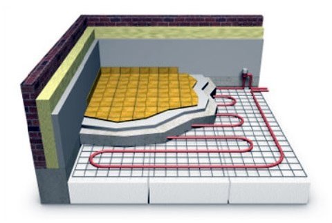 Укладання теплої підлоги під плитку своїми руками   керівництво по монтажу