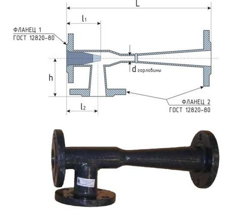 Принцип роботи елеватора опалення з регульованим соплом, розміри сопла   фото