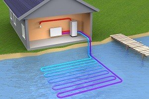 Переваги і особливості монтажу теплового насоса вода вода для опалення приватного будинку