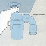 Сифон для раковини (мийки, умивальника): інструкція, ціни і як вибрати