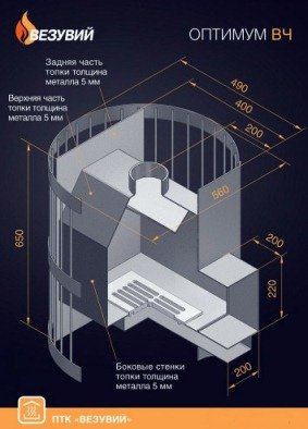 Печі для лазні Везувій   огляд моделей Скіф, Русич, Легенда, Лава, Оптимум, Преміум, Вертикаль, Російська пар