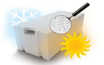 Що краще піноблоки або газосилікатні блоки: у чому відмінність