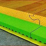 Краща підкладка під ламінат   яку краще вибрати для свого ремонту