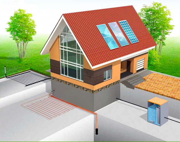 Енергозберігаючі системи опалення приватного будинку