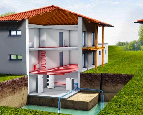 Опалення будинку теплом землі, теплова енергія землі Опалення будинку теплом землі, теплова енергія землі