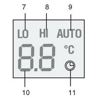 Електричні конвектори Ballu BEP E (1000, 1500, 2000)   огляд лінійки