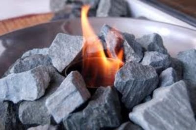 Спиртовий камін для квартири: фото в інтерєрі, відео уроки