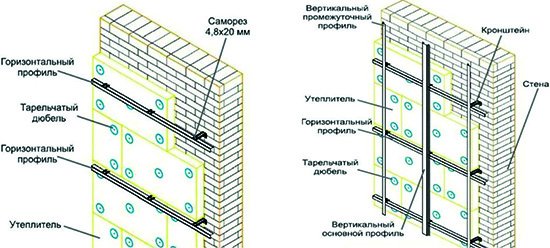 Фасадні фіброцементні панелі: переваги і способи монтажу