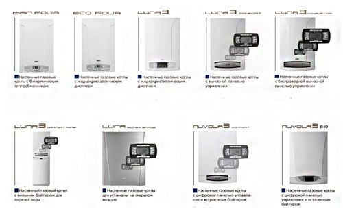 Відгуки про газові котли опалення Баксі