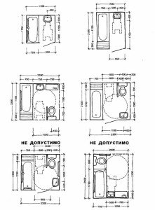Санвузол для інвалідів: норми, розміри та обладнання (фото)