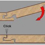 Як вибрати ламінат для дому: вибираємо кращий