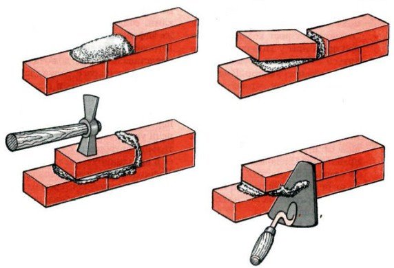 Піч для казана своїми руками з цегли, труби і дисків