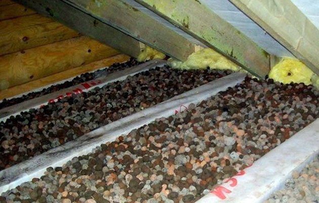 Утеплення лазні зсередини своїми руками, утеплювач для лазні Утеплення лазні зсередини своїми руками, утеплювач для лазні