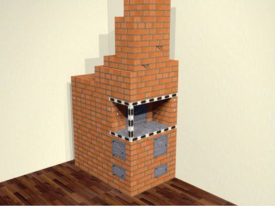 Піч економка: порядовка своїми руками, відео, фото