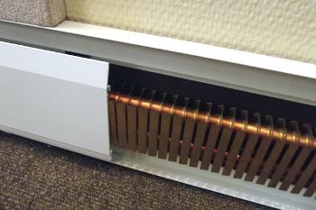 Інфрачервоні обігрівачі для дому: види, переваги