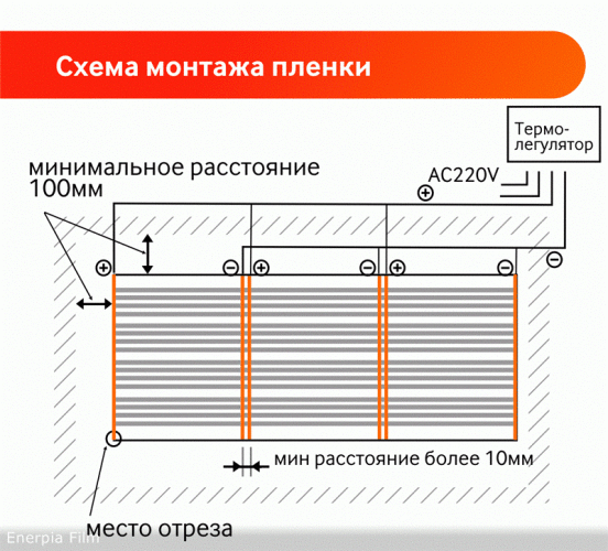 Плівкова тепла підлога під ламінат   інструкція з укладання й монтажу