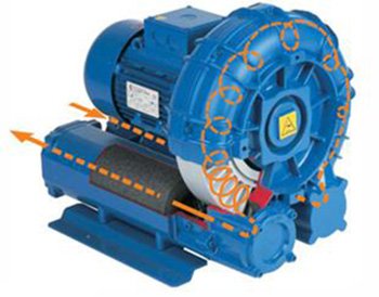 Погружной насос для колодязя: який краще вибрати і як підключити